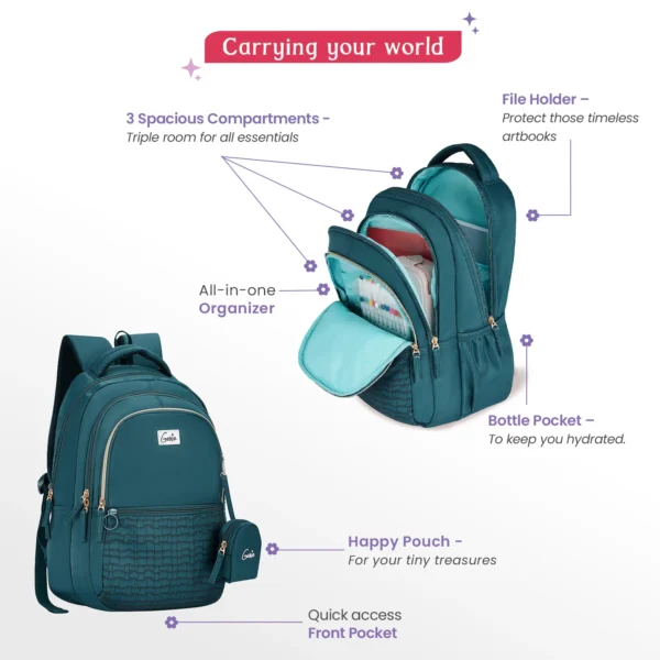 Genie Jewel 27L Teal School Backpack - Image 8