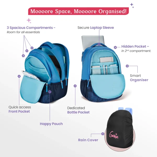 Genie Noah 40L Navy Blue Laptop Backpack With Raincover - Image 11